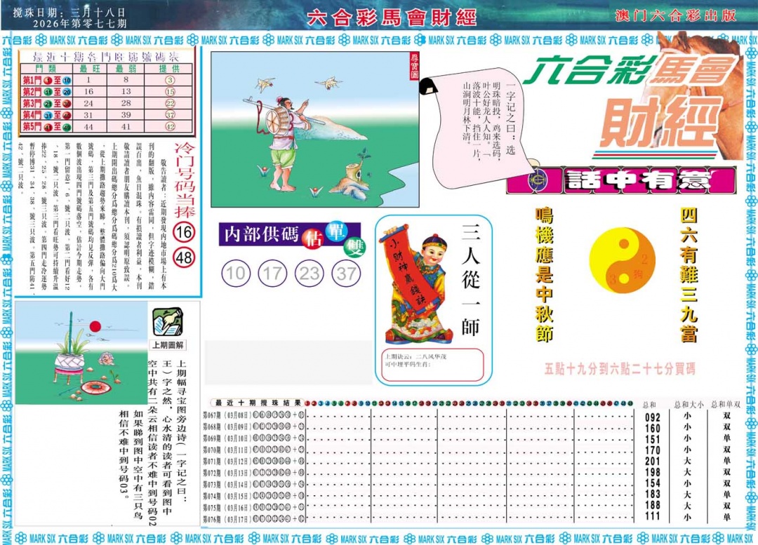 077期马会财经A[图]