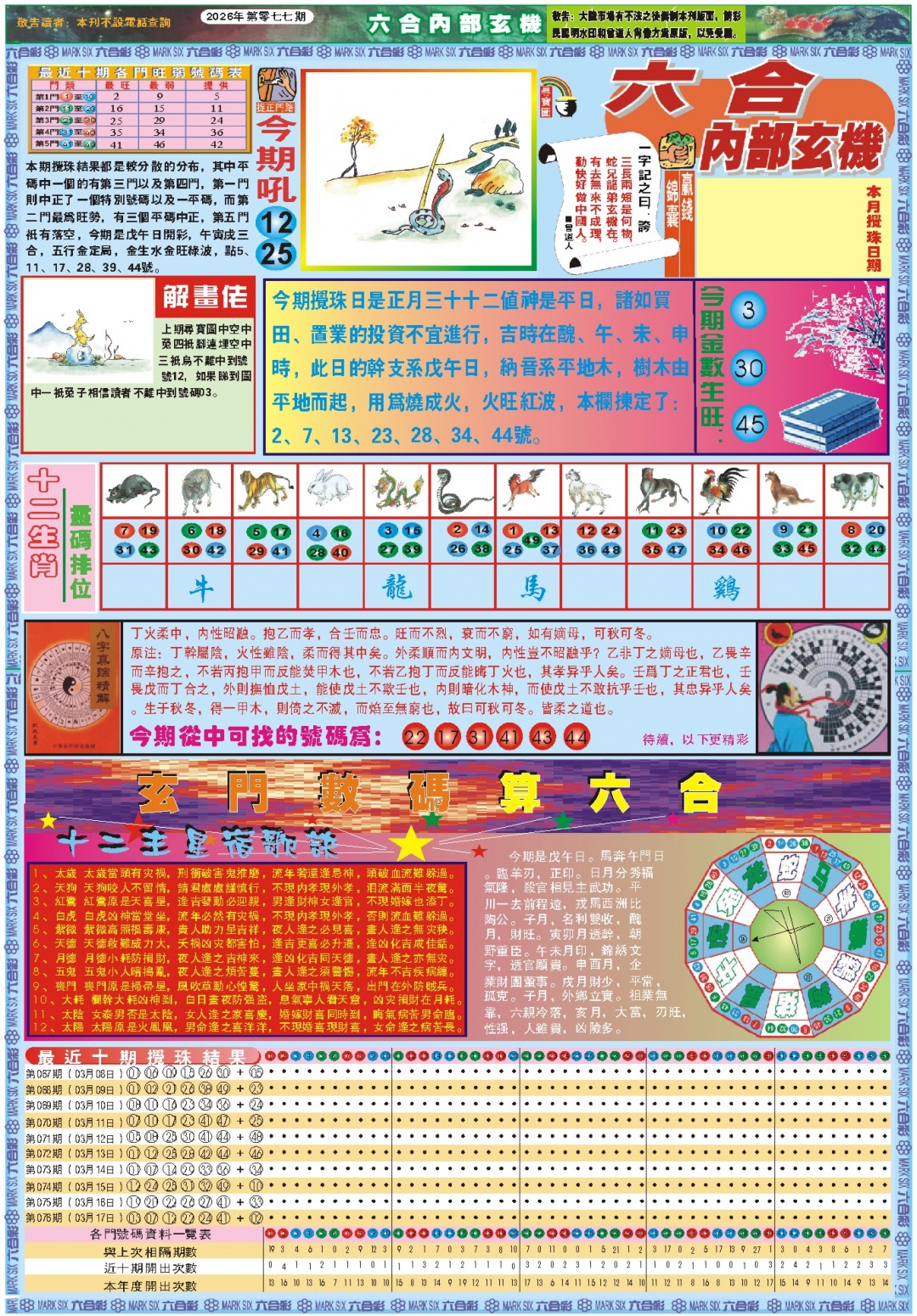 077期六合内部玄机A[图]